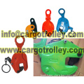 Lifting clamps application and price list